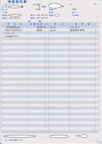 アレルギーに関する数値改善前