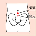 気海（きかい）
